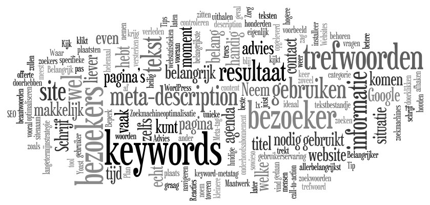 Vragen over het belang van keywords