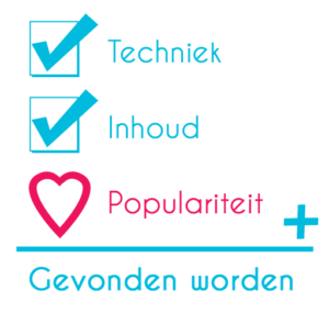 techniek-inhoud-populariteit